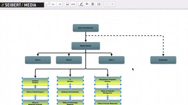 Confluence-Demo: Charts und Diagramme mit draw.io erstellen und anpassen смотреть онлайн