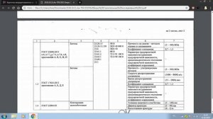 Сайт ФСА - проверить подлинность сертификата. Пошаговая видеоинструкция