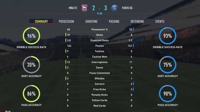 FIFA 22 - IS SINGLE PLAYER DRAFT WORTH IT? YES OR NO? смотреть онлайн