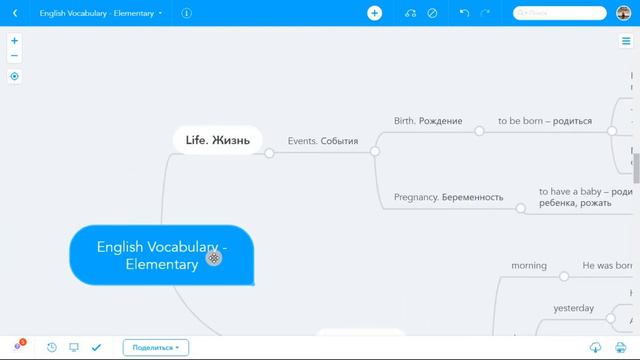 Учим английские слова - Урок 1 | English Vocabulary | уровень Elementary английский язык