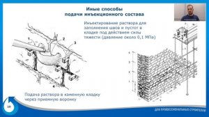 Инъекционные материалы. Основной курс.  Лекция 3