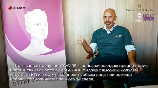 Эффективные методики безопасной коррекции филлерами YVOIRE