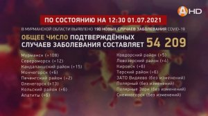 В течении июня прогрессивно росло количество желающих привиться