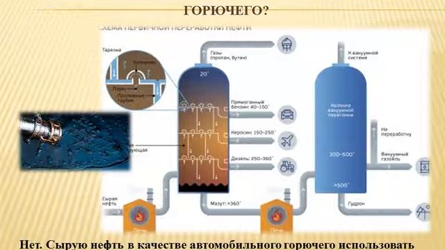 Викторина "Сырьё и материалы" смотреть онлайн
