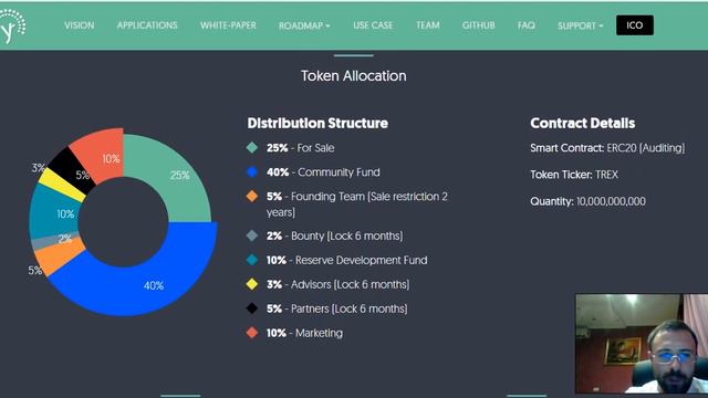 TreeBlock Обзор проекта смотреть онлайн