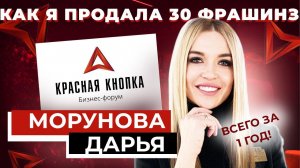 Франшиза салона красоты | Как открыть 30 франшиз за год | Дарья Морунова | "COCOS" | Красная кнопка