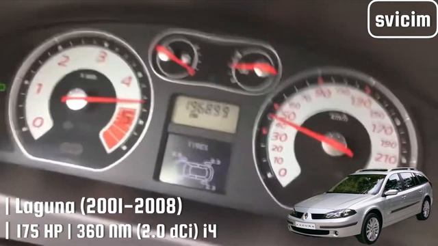 Renault Laguna | Acceleration Compilation смотреть онлайн