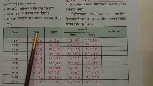 इ. ७ वी विषय - भूगोल पाठ १ ला ऋतुनिर्मिती ( भाग १) смотреть онлайн