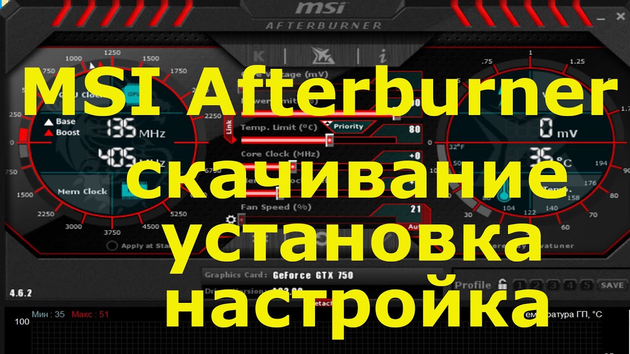 MSI Afterburner. Скачивание, установка, настройка