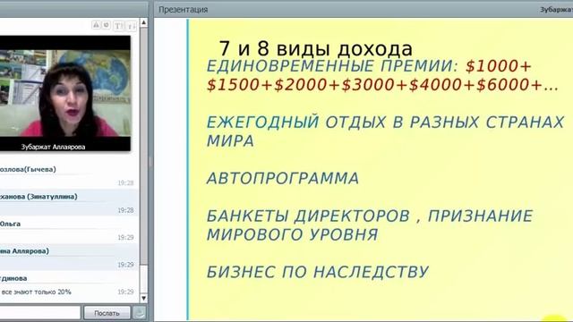 Бизнес проект SBM Зубаржат Аллаярова Маркетинг план