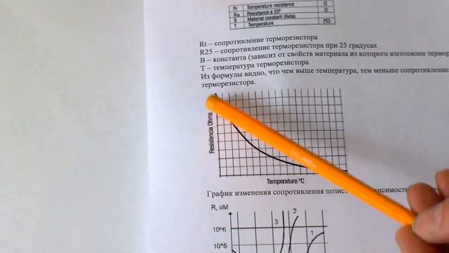 Датчики температуры