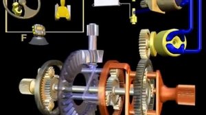 Принцип планетарного поворота Американского трактора Челенджер 865