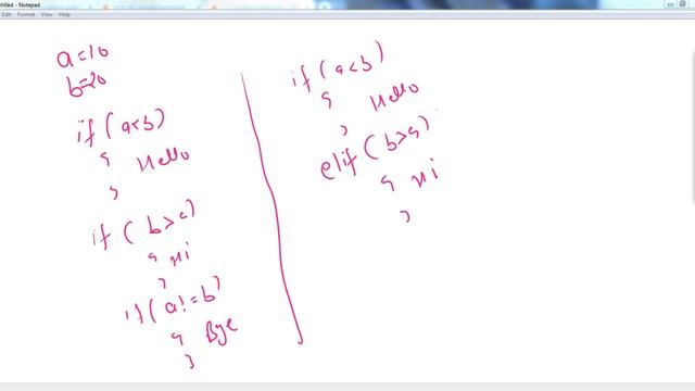 Conditional Statement in Python | Python If Else | If Else Statement In Python | ITRONIX SOLUTIONS