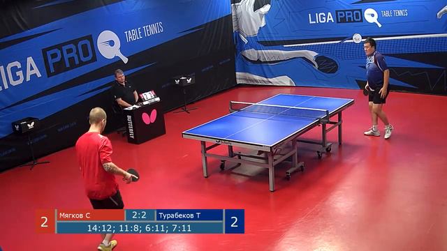 Настольный теннис. Лига Про. Турнир 16 ноября 2019г. Муж. Рейтинг 400+ смотреть онлайн