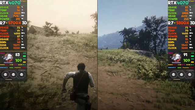 AMD Ryzen 7 5700X3D vs AMD Ryzen 7 5800X3D || RDR 2 Gameplay Benchmark смотреть онлайн