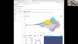 Apache Superset/Preset : Dashboard Native Filters