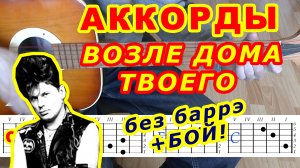 Возле дома твоего Аккорды ? Сектор Газа ♪ Разбор песни на гитаре ♫ Гитарный бой для начинающих