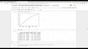 Complete Pandas Tutorial, How to Clean and Manipulating Data with Pandas