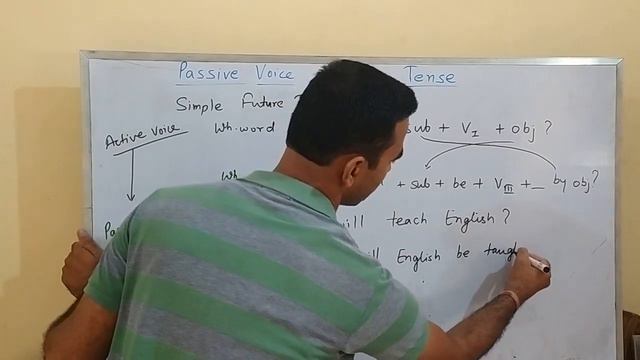 Passive Voice of Future Tense смотреть онлайн