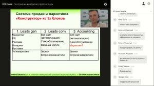 Построение и развитие отдела продаж