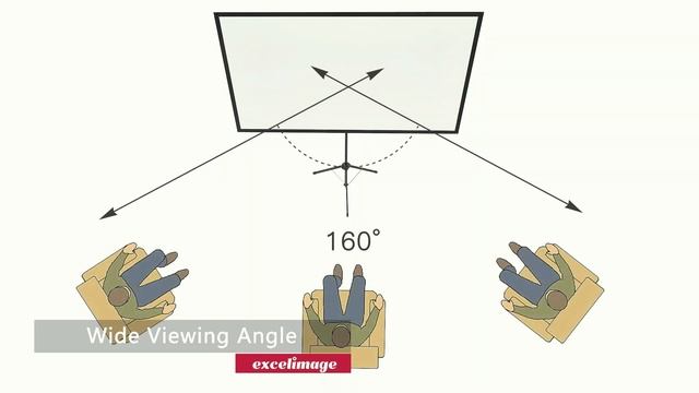 экран проектора портативный смотреть онлайн