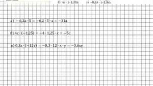 Задание № 90 - Алгебра 7 класс (Макарычев)
