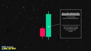 The ONLY Candlestick Patterns You Need To Know