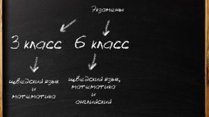 Образование в Швеции / Школы в Швеции / Вся правда о шведском образовании