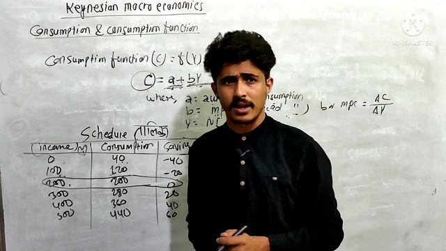 keynesian macro economics, BBS 2nd year || consumption and consumption function || macro economics смотреть онлайн