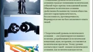 Видео урок: Политическое сознание.
