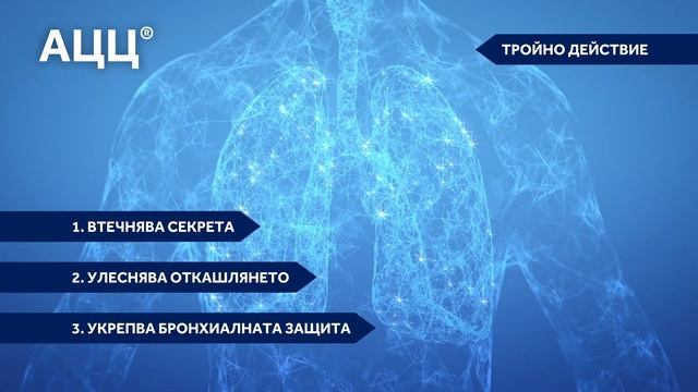 АЦЦ Мед и Лимон 600мг 15'_4 смотреть онлайн