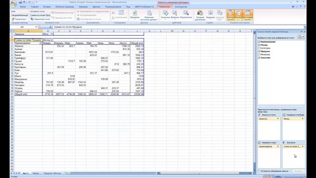 Создание сводной таблицы и диаграммы в Excel