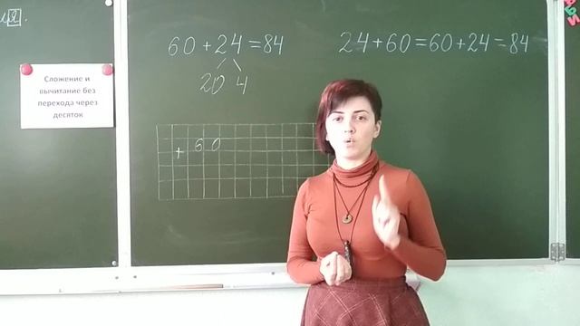 Сложение в столбик. 2 класс. (2) смотреть онлайн