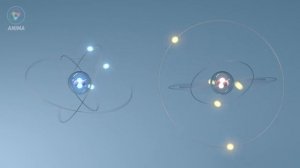 Что такое электричество? Закон Кулона. What is electricity? Coulomb's law