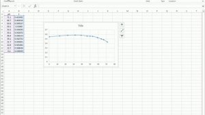 Plotting Scatter Chart in Excel: Learn it in 30 Seconds! | Excel in Minutes