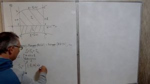 Вычисление площадей плоских фигур в декартовых координатах (часть 3).