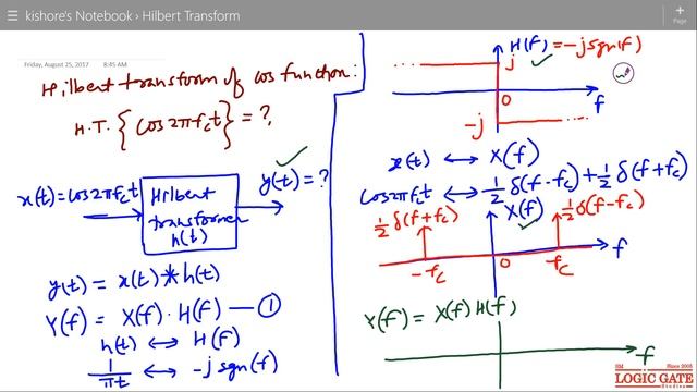 Hilbert Transform of Cos Function смотреть онлайн