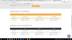 Hashing24 надежный облачный майнинг в BTC