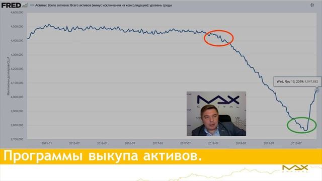 Как заработать в кризис Возможности заработка в кризис