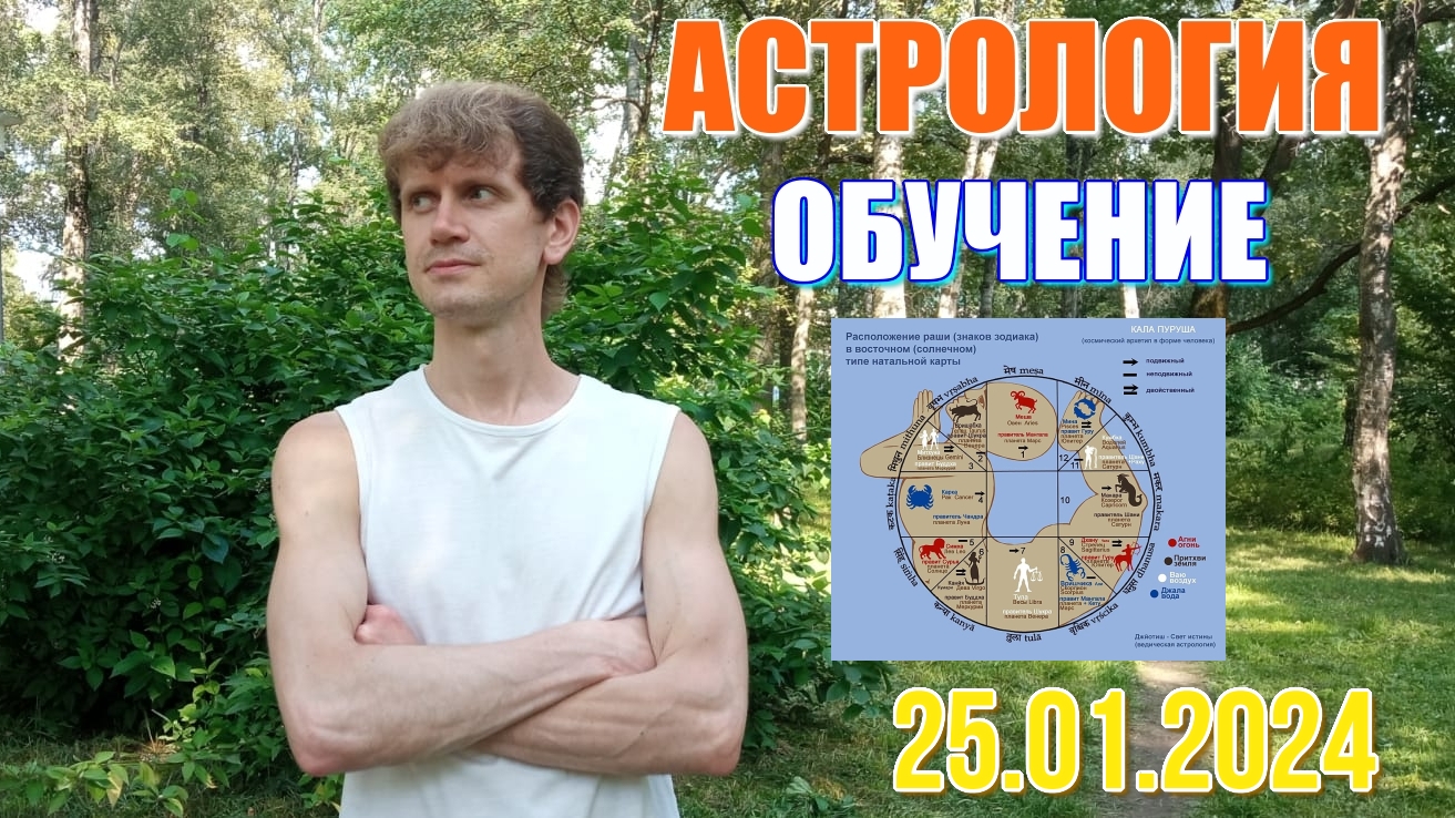 Обучение по астрологии. 25 января 2024. Набор учебных групп по разным программам. Пишите, уточняйте