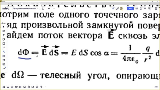 Лекция 1. Электрическое поле в вакууме, теорема Гаусса. По учебнику Иродова.