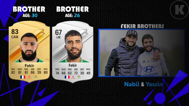 Footballers Who Are BROTHERS! 👬🏻🤞🏻 | ft. Mbappe, Hojlund, Hazard