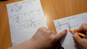 Расчёт настоящего идеального ростка в реглане погоне в 1 петлю Вариант II мк