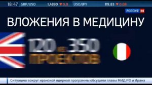 Бизнес в помощь: как заработать на детских садах и домах престарелых?