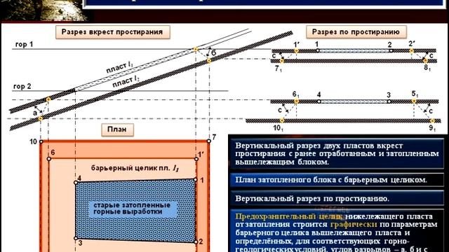 Медиа лекция №ГМ ТБ 15 2012_Гео-маркшейдерия смотреть онлайн