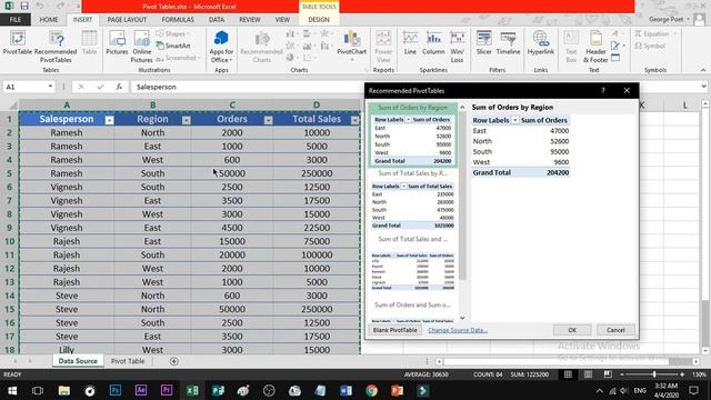 Recommended Pivot Table in Excel in Tamil
