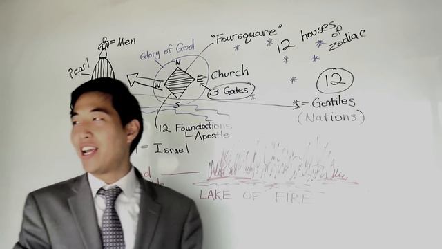 12 Zodiac Houses for Gentiles in Eternity! (Rev. 21:21-22:2) | Dr. Gene Kim