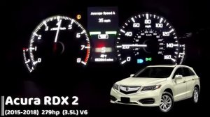 Разгон 0 100 Acura RDX разных поколений