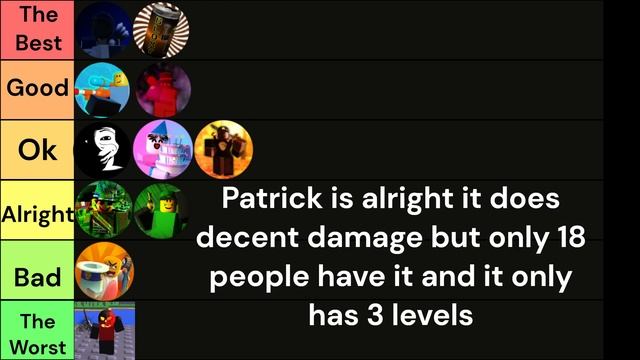 Event Tower Tier list 1 (Brick Defense) Roblox (old) смотреть онлайн