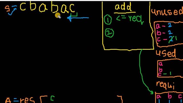 Reverse Shuffle Merge Hackerrank solution Part 1 смотреть онлайн